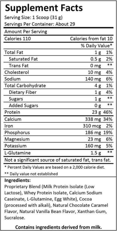 Mtn Ops Chocolate Caramel Keep Hammering Whey Protein BuiltAthletics